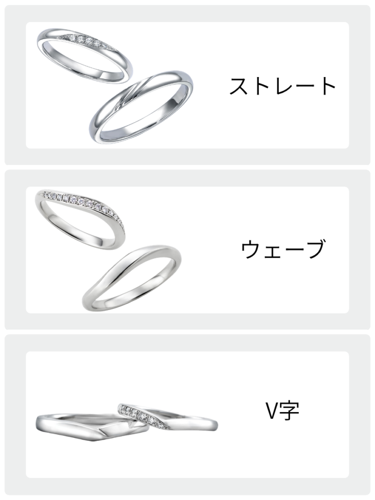 結婚指輪の形比較　ストレート、ウェーブ、V字