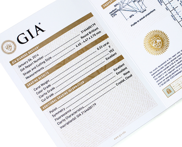 GIA 鑑定書