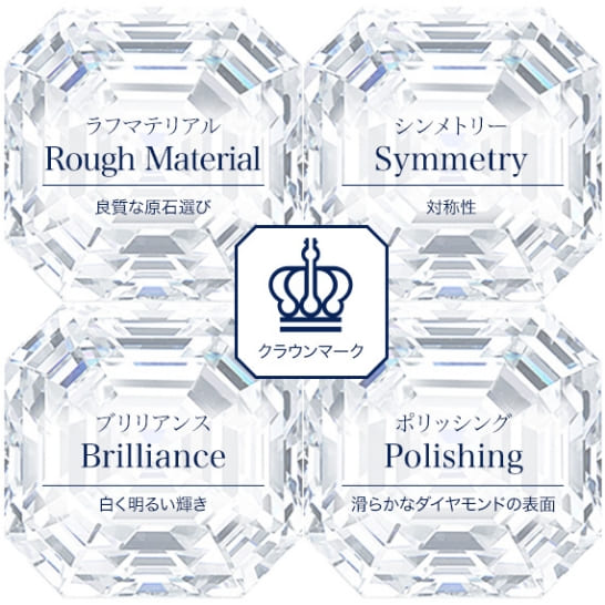 ロイヤル・アッシャー　トータルビューティー