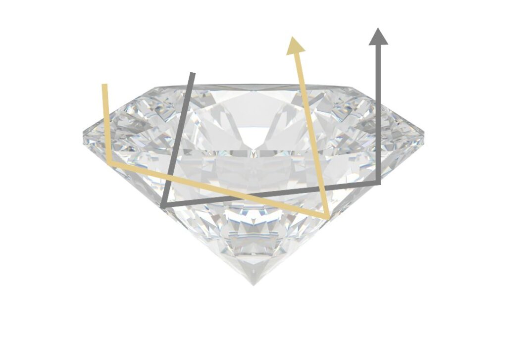 ダイヤモンド　光の反射経路