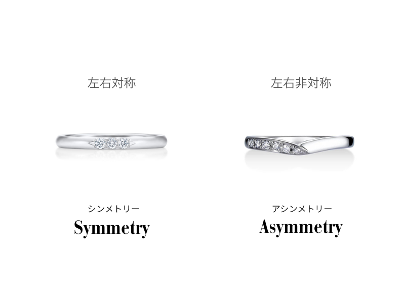 シンメトリーとアシンメトリーの結婚指輪が並んでいる画像