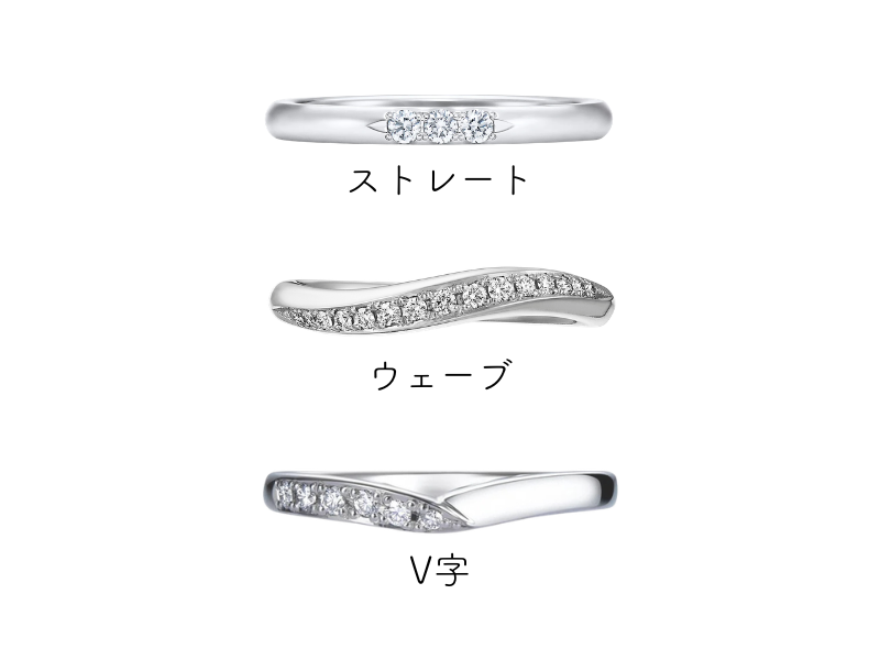 結婚指輪の形