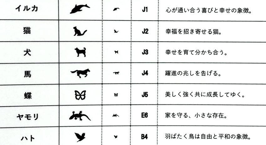 SORAの動物刻印　イルカ、猫、犬、馬、蝶、ヤモリ、ハト