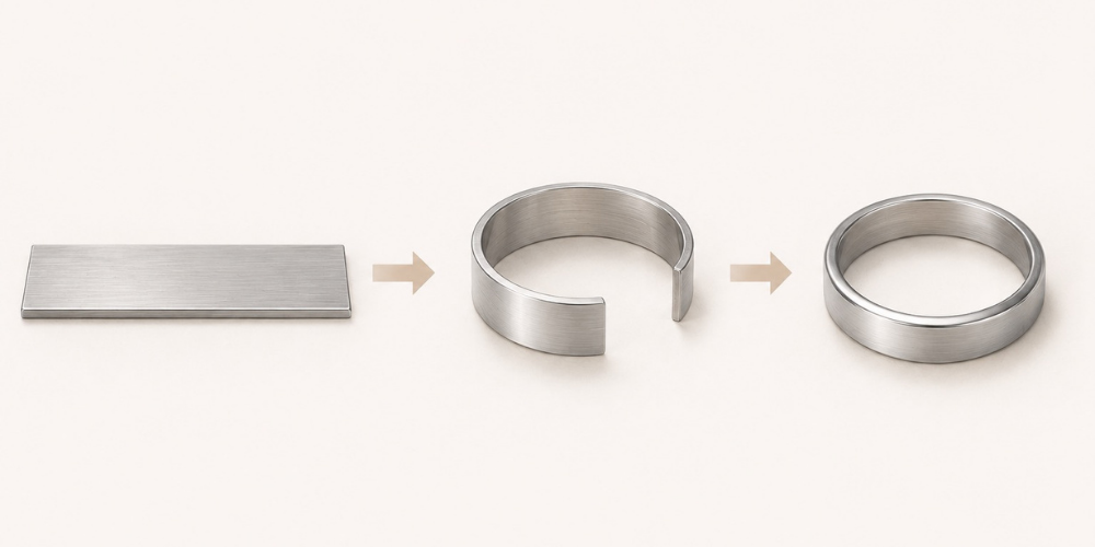 鍛造のプレートから指輪作る方法
