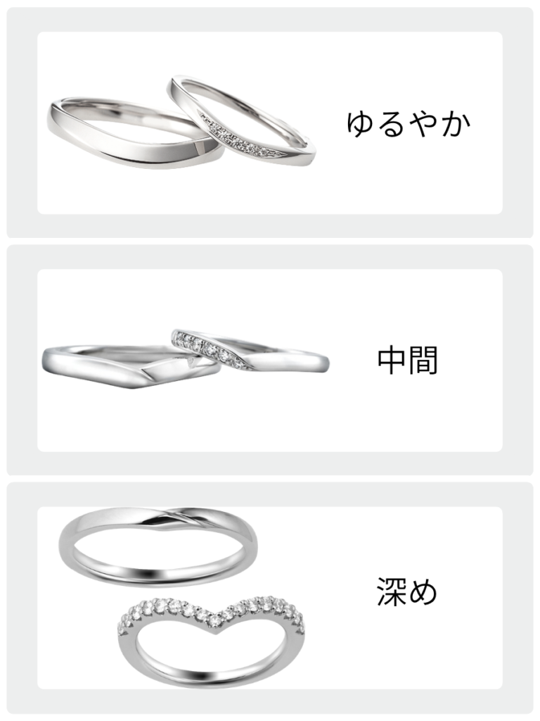 V字の結婚指輪　深さの比較