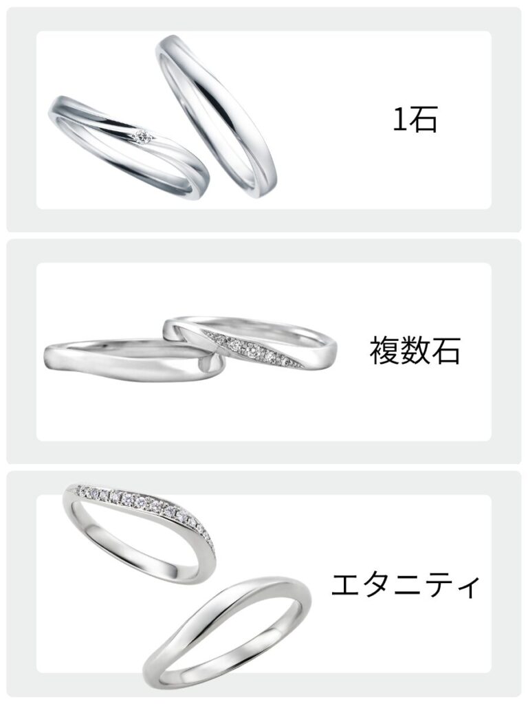 ウェーブの結婚指輪　ダイヤの量の比較